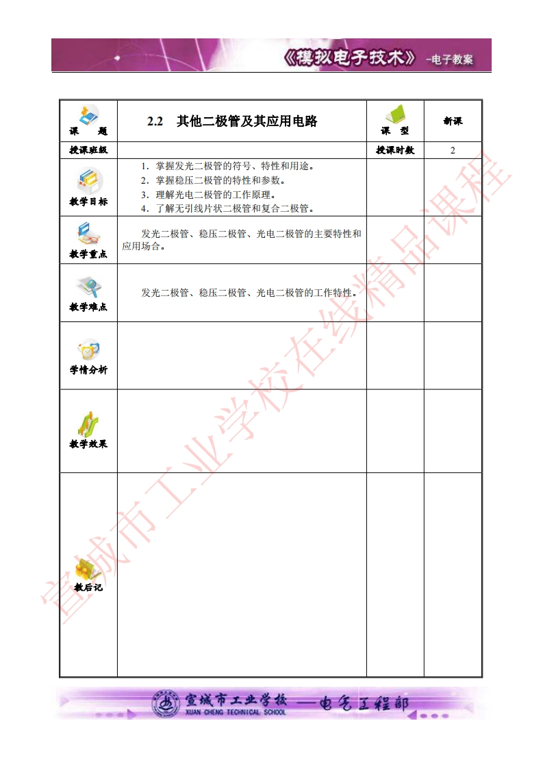 2.2 其他二极管及其应用电路新质力文库 - 聚焦新质生产力发展的数字化知识库_行业洞察 / 理论成果 / 实践指南免费下载新质力文库